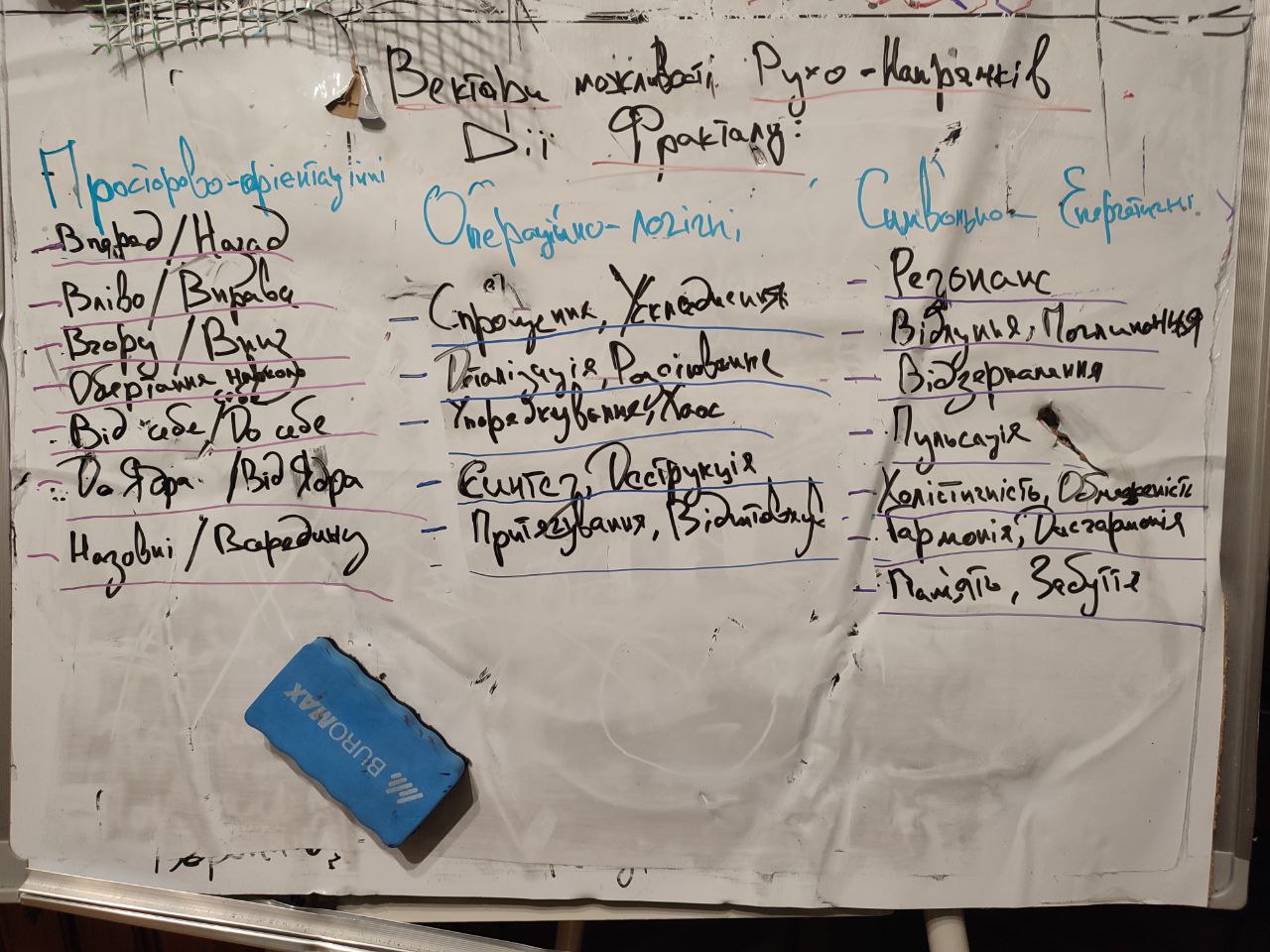 Інвіксія